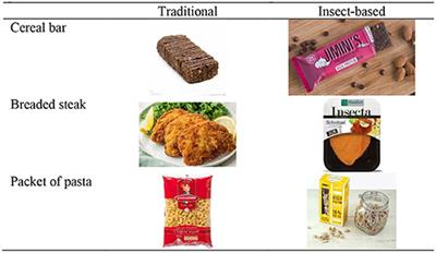 Not as Bad as I Thought: Consumers' Positive Attitudes Toward Innovative Insect-Based Foods